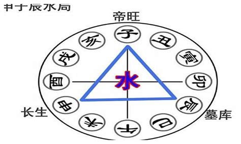 申巳合水|八字巳申合详解：如何解析巳申合水的奥秘？